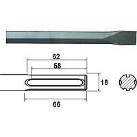 Faithfull SDS Max Flat Chisel